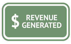 Revenue Generated